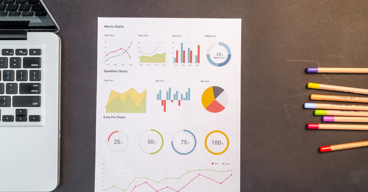 Creating a Social Media Content Calendar for SEO Agency in Melbourne